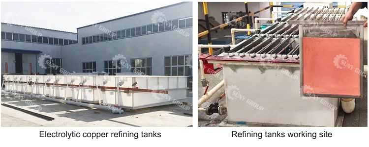 Copper electrolysis machine process