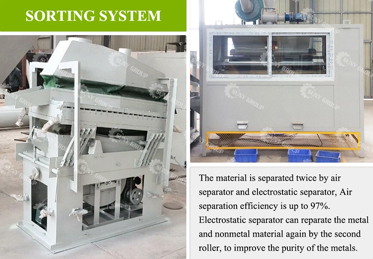 Motherboard crushing and separating Line Features two