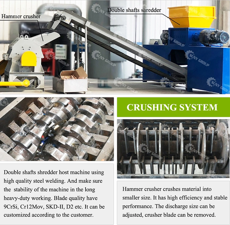 Motherboard crushing and separating Line Features