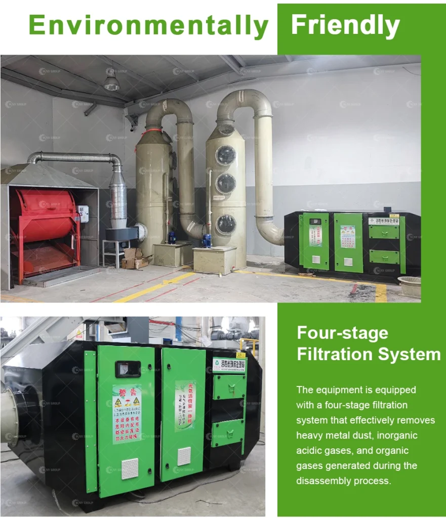 PCB Dismantling Machine structure