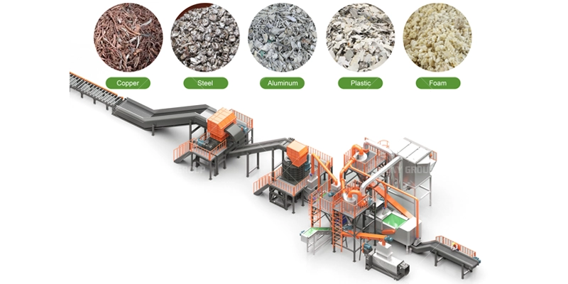 small home application recycling line